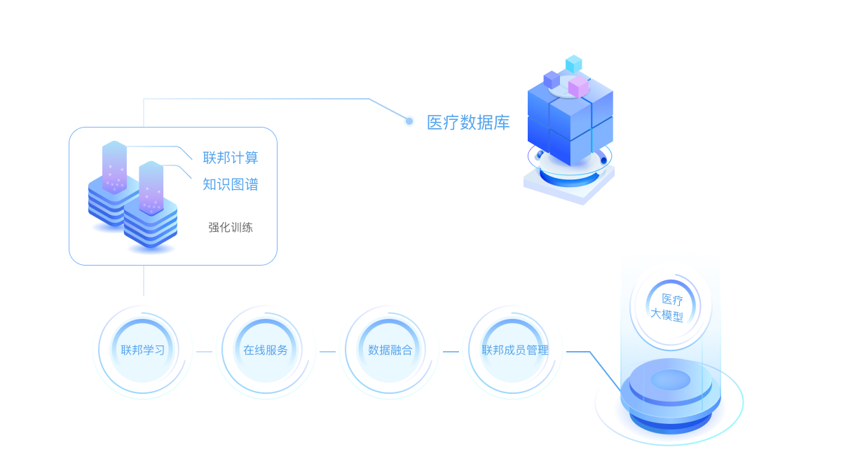 精品国产AV色一区二区深夜久久