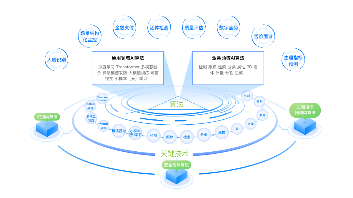 精品国产AV色一区二区深夜久久