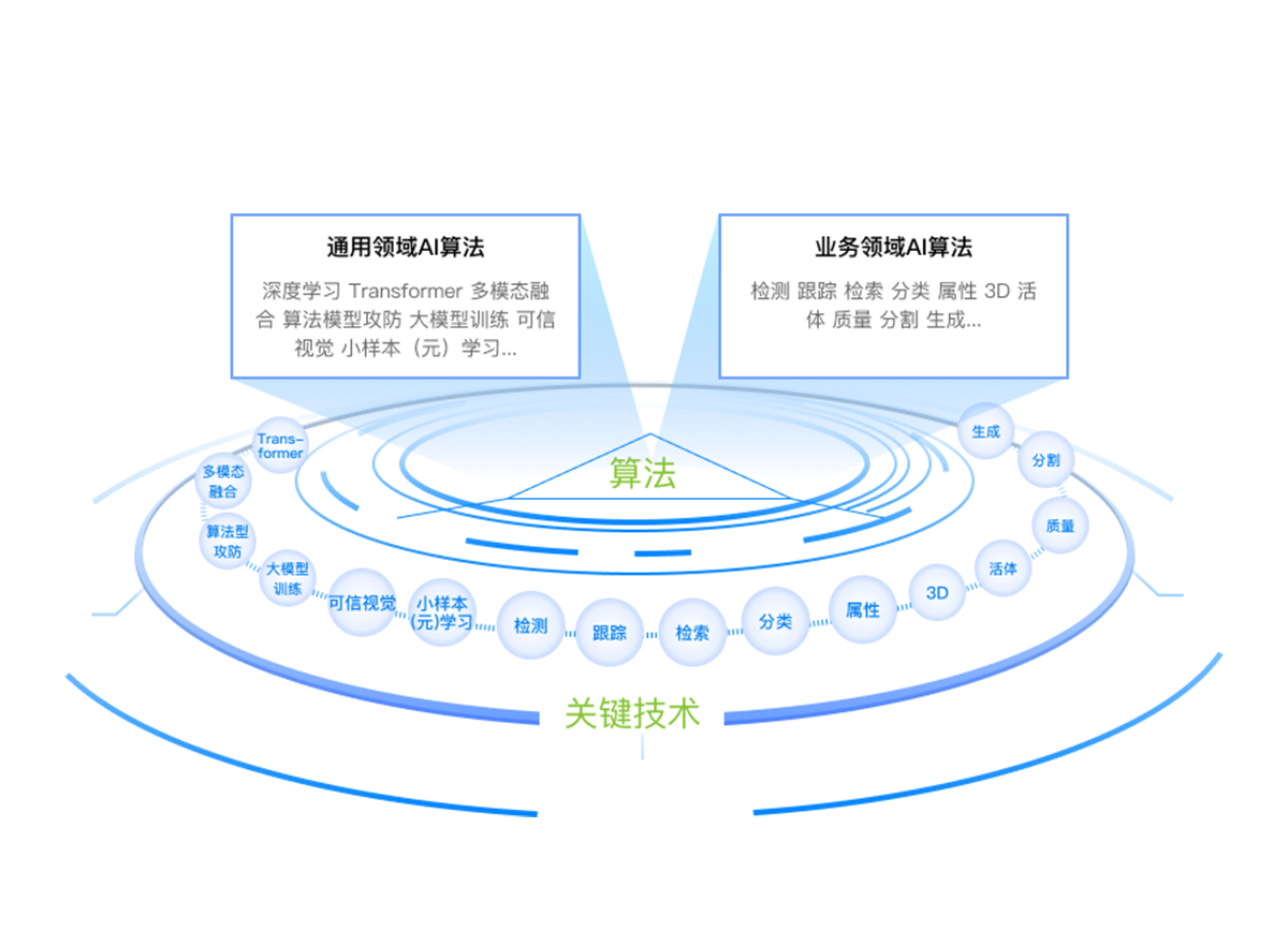 精品国产AV色一区二区深夜久久