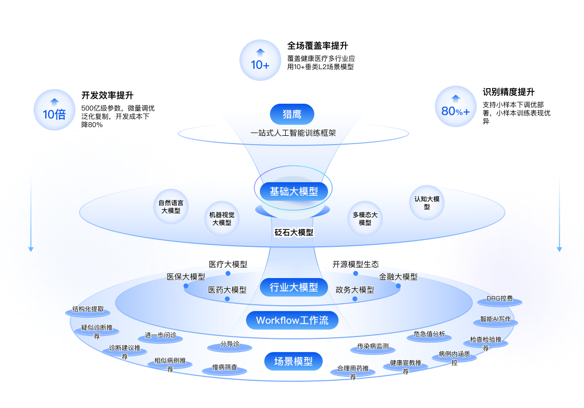精品国产AV色一区二区深夜久久