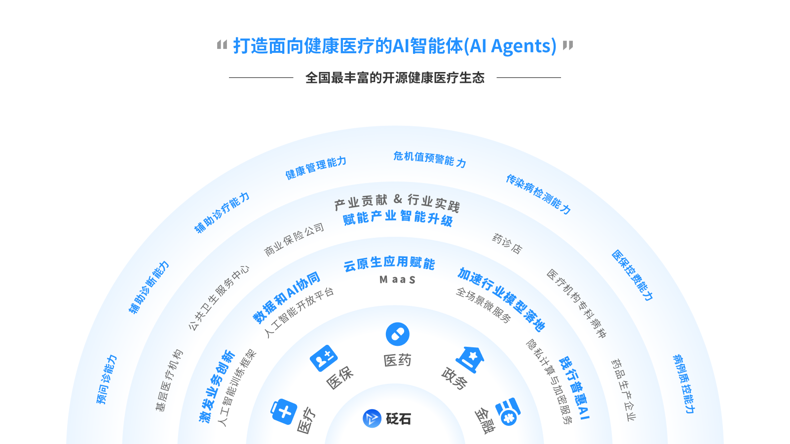 精品国产AV色一区二区深夜久久
