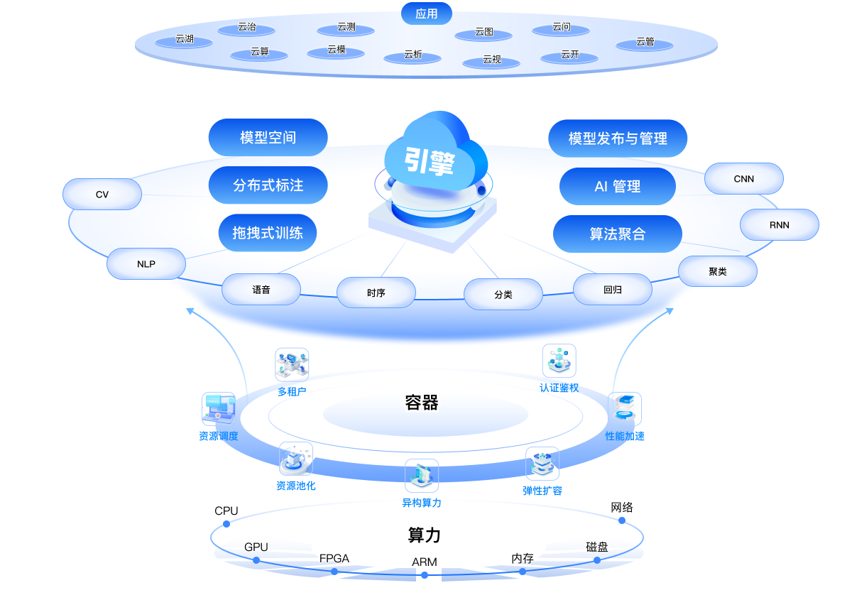 精品国产AV色一区二区深夜久久
