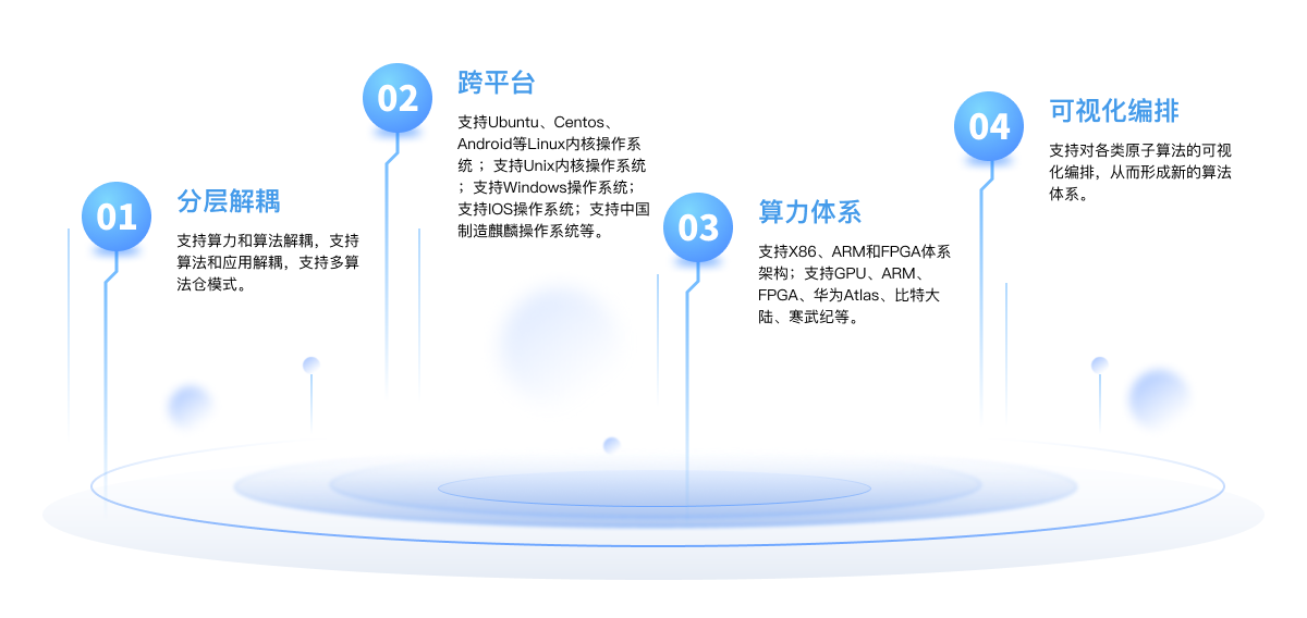 精品国产AV色一区二区深夜久久
