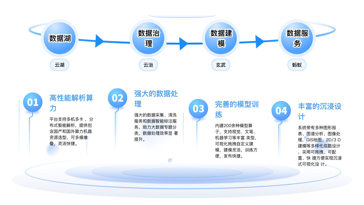 精品国产AV色一区二区深夜久久