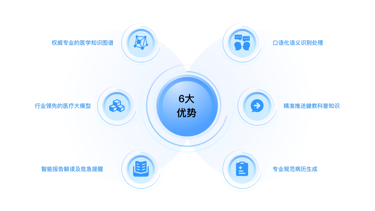 精品国产AV色一区二区深夜久久