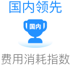 精品国产AV色一区二区深夜久久