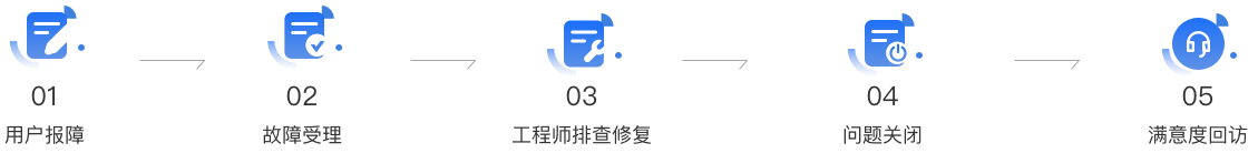 精品国产AV色一区二区深夜久久